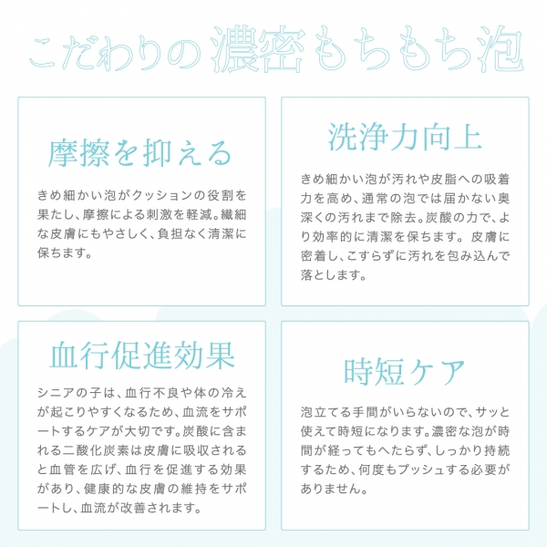 マルーク　犬猫用洗い流さない炭酸シャンプー 