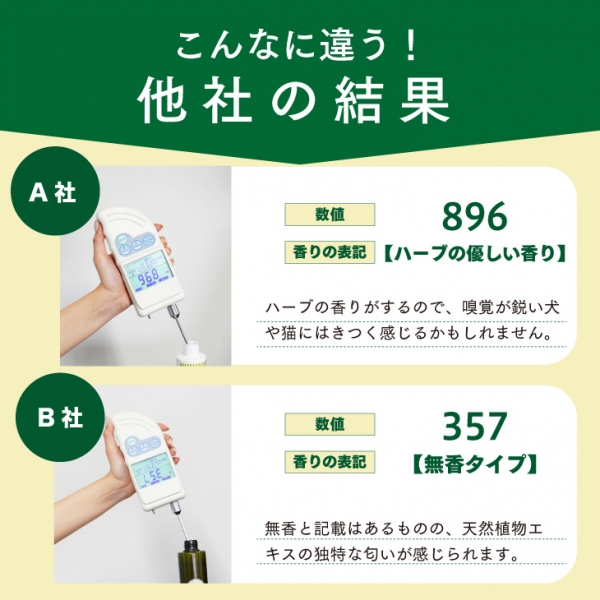 mofuwa(モフワ)においがしない虫よけスプレー 