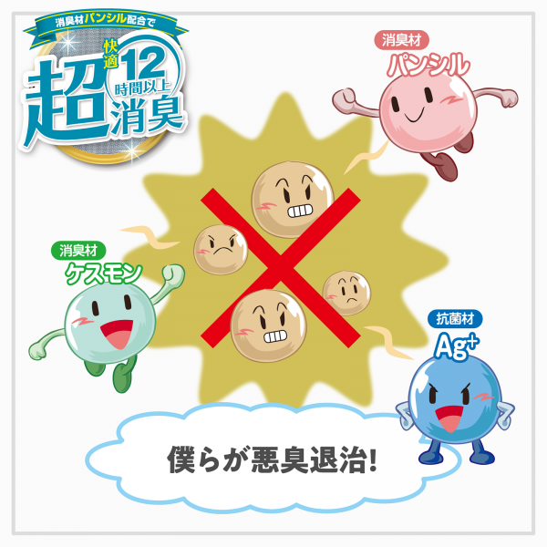 しつけるシーツＷ消臭ｎｅｏ ストロング消臭 厳選した抗菌消臭材がおしっこのニオイをがっちり消臭。