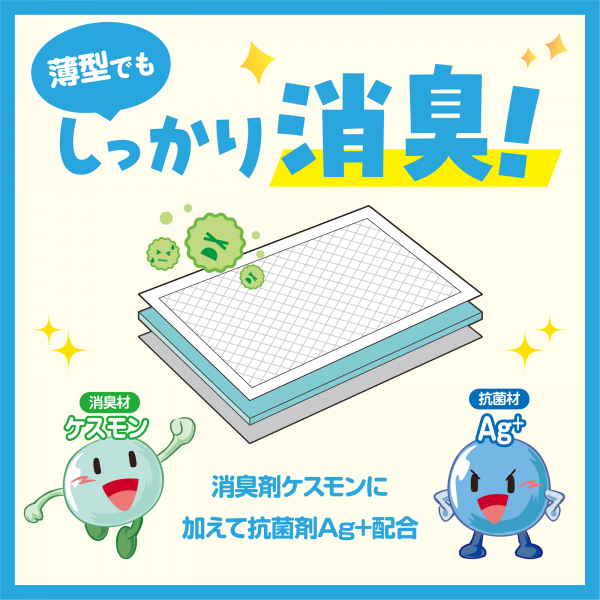 しつけるシーツＷ消臭ｎｅｏ 薄型ハーフサイズ 消臭抗菌材を配合。しっかり消臭！