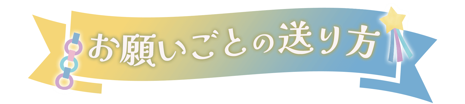 うちの子カードの作り方