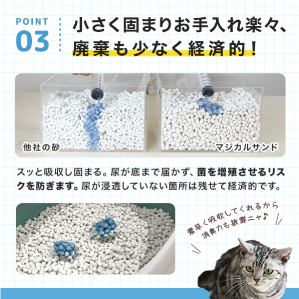 マジカルサンド （紙猫砂） 