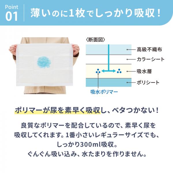 ペピイマジカルシーツ（中厚型ペットシーツ） 