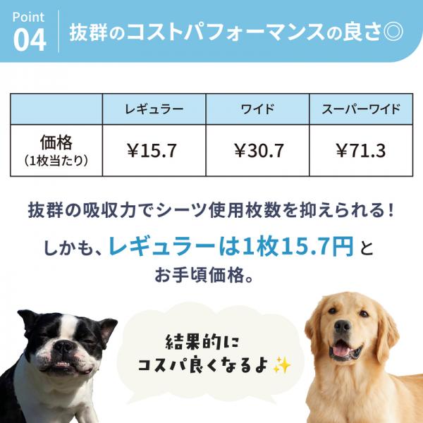 ペピイマジカルシーツ（中厚型ペットシーツ） 