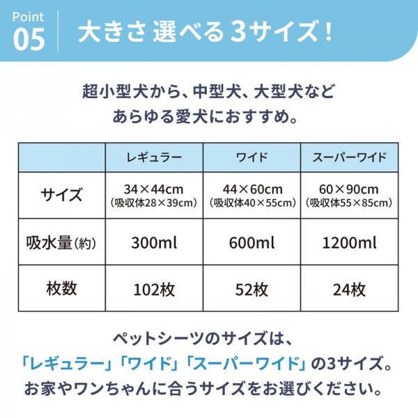 ペピイマジカルシーツ（中厚型ペットシーツ） 