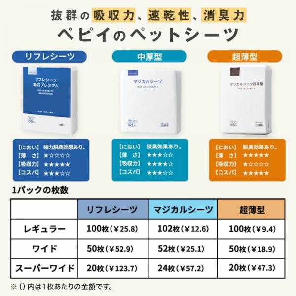 ペピイマジカルシーツ（中厚型ペットシーツ） 