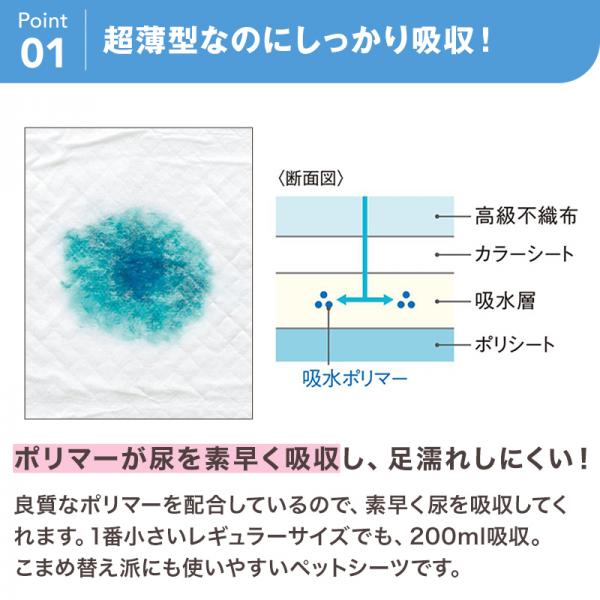 ペピイマジカルシーツ超薄型（超薄型ペットシーツ） 