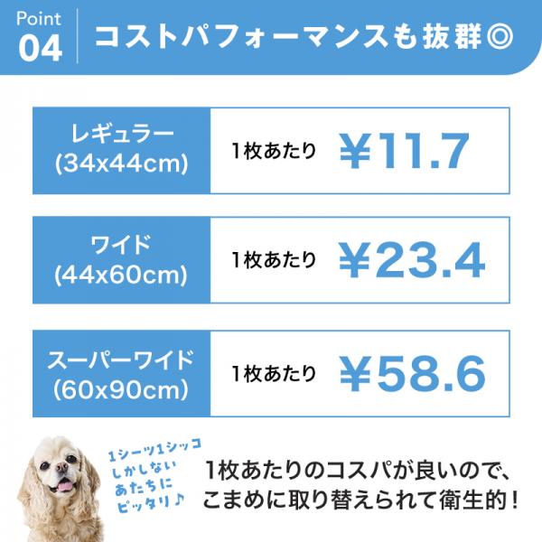 ペピイマジカルシーツ超薄型（超薄型ペットシーツ） 