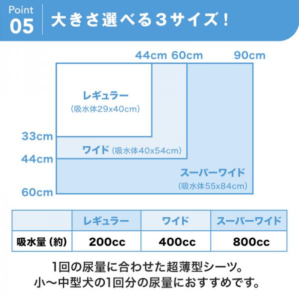 ペピイマジカルシーツ超薄型（超薄型ペットシーツ） 