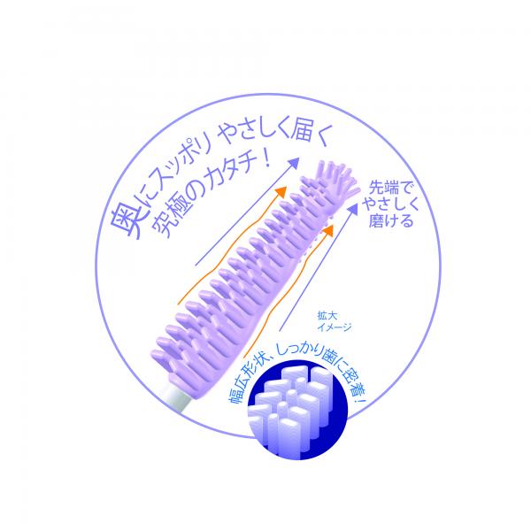 奥まで届くやさしいラバーブラシ 奥まで届く独自のラバー形状を採用。