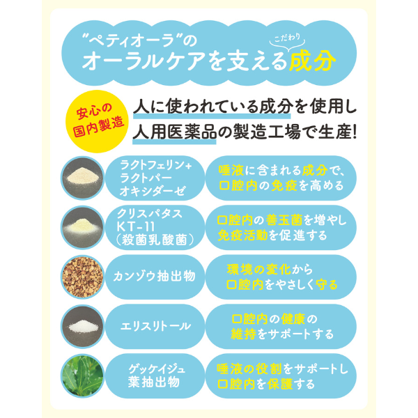 ペティオーラAD 