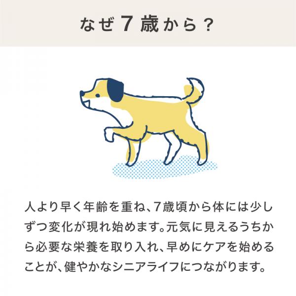 グランハーベスト ７歳からのプレミアクリル 