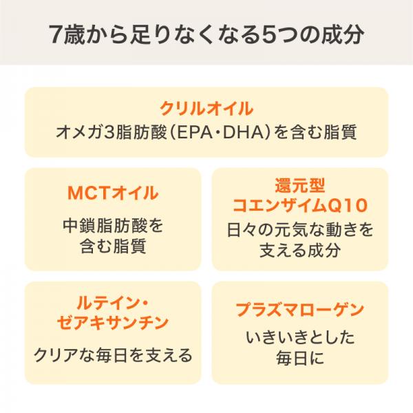 グランハーベスト ７歳からのプレミアクリル 