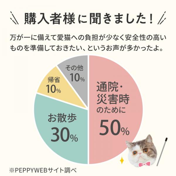 ハンドルベスト　ねこいっぱい柄 