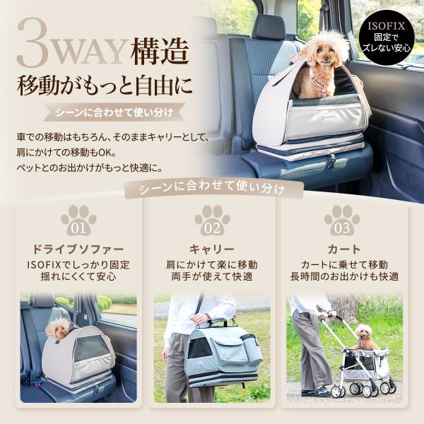 ＩＳＯＦＩＸ　ペットカート 