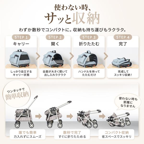 ＩＳＯＦＩＸ　ペットカート 