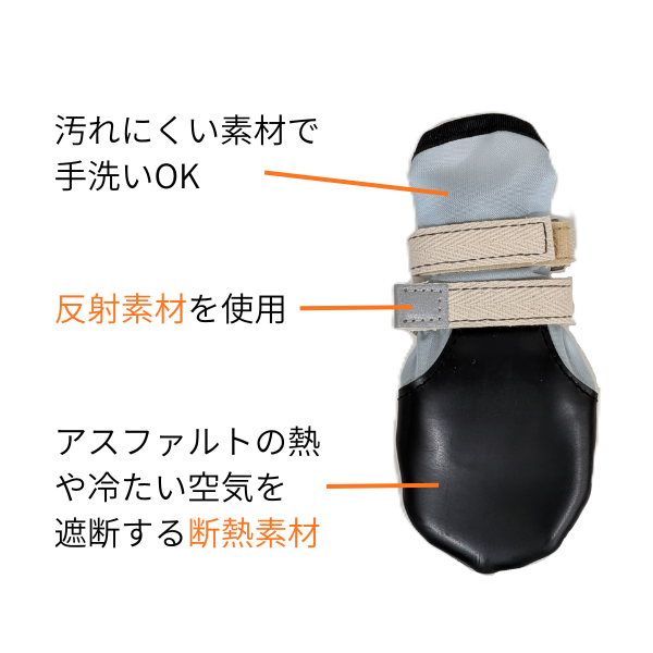 快適な靴　屋外用  裏面