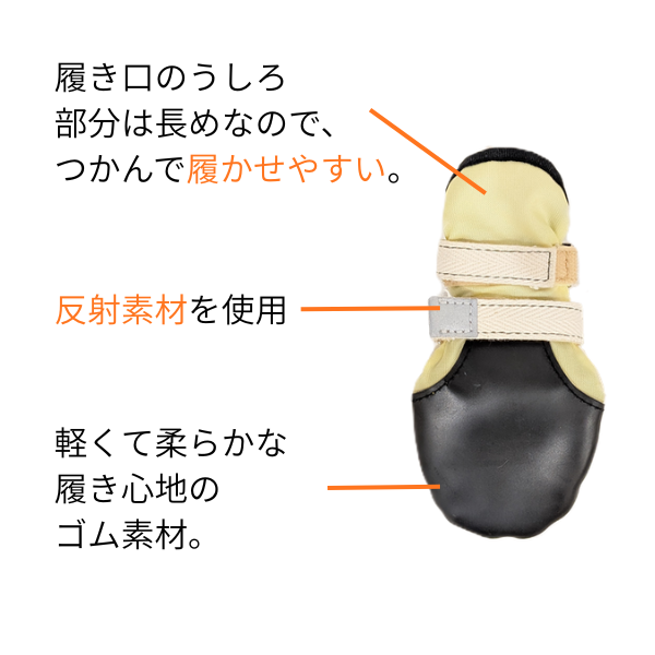 快適な靴　ナックリング用 裏面