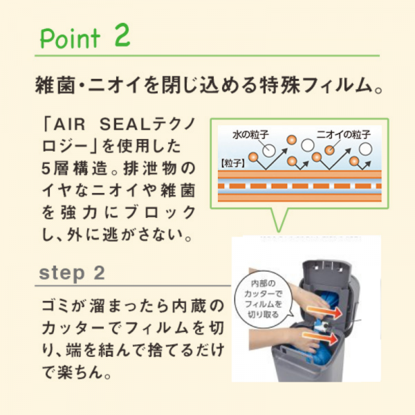 ペットジーニー 