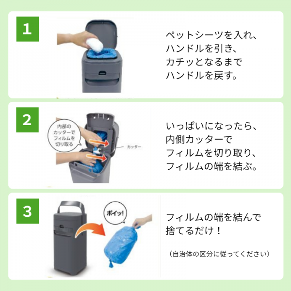 ペットジーニー 使い方