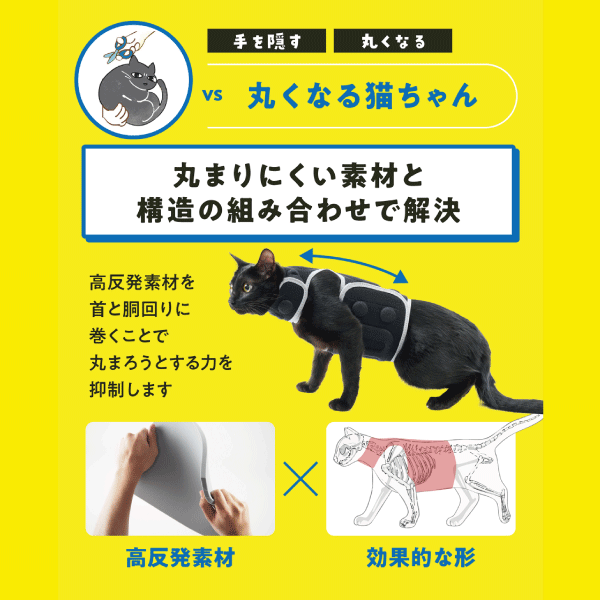 アニサポ　にゃんケアチョッキ 