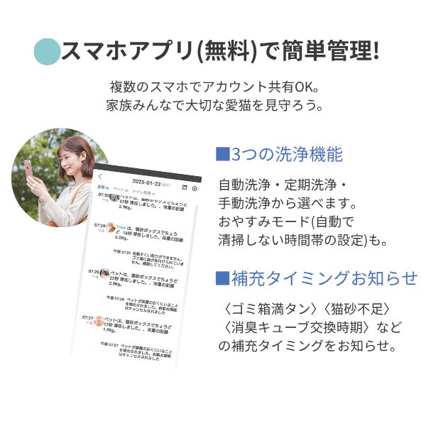 ＰＥＴＫＩＴ自動猫トイレ　ＰＵＲＡＭＡＸ２ 