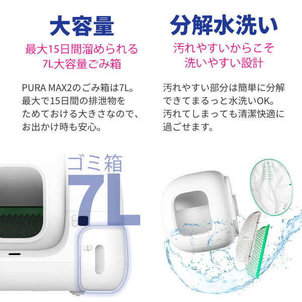 ＰＥＴＫＩＴ自動猫トイレ　ＰＵＲＡＭＡＸ２ 