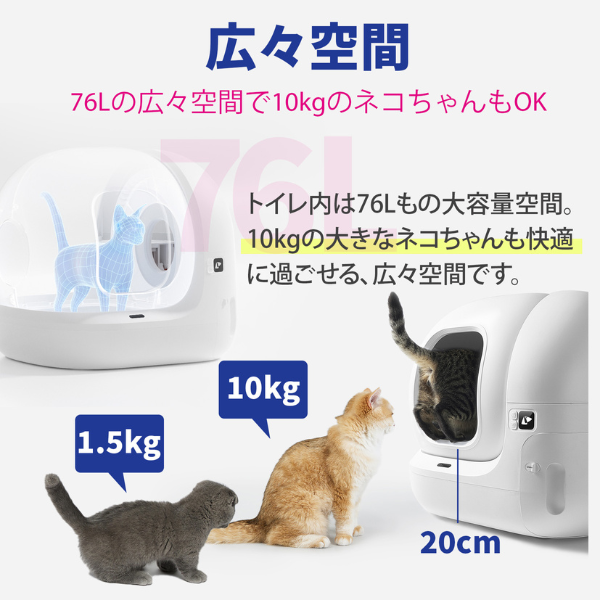 ＰＥＴＫＩＴ自動猫トイレ　ＰＵＲＡＭＡＸ２ 
