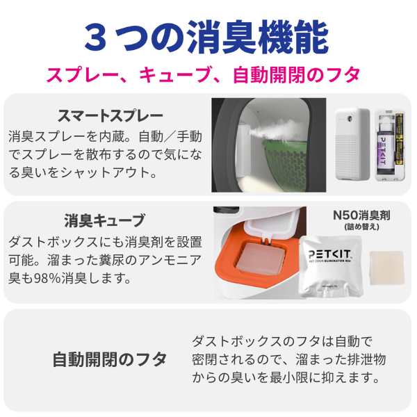 ＰＥＴＫＩＴ自動猫トイレ　ＰＵＲＡＭＡＸ２ 