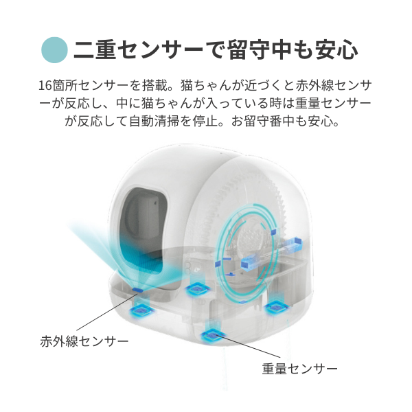 ＰＥＴＫＩＴ自動猫トイレ　ＰＵＲＡＭＡＸ２ 
