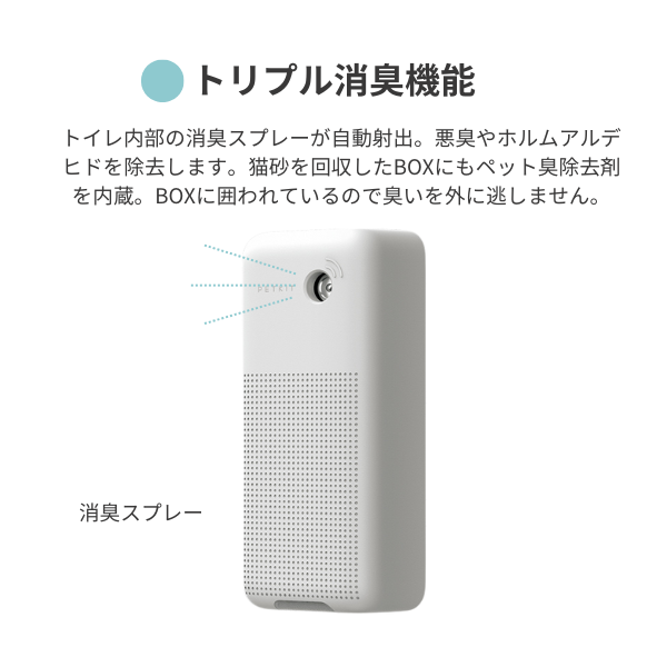 ＰＥＴＫＩＴ自動猫トイレ　ＰＵＲＡＭＡＸ２ 