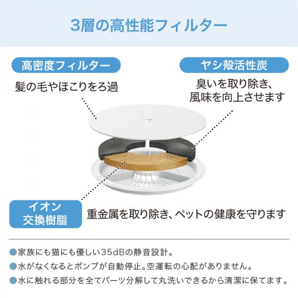 ＰＥＴＫＩＴ 自動給水器 