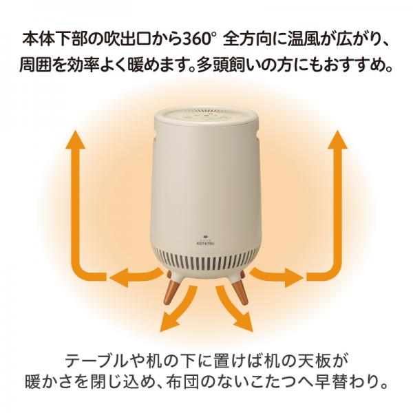 どこでもこたつ 
