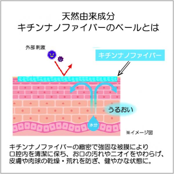 η（イ－タ）forペット マルチケアジェル 