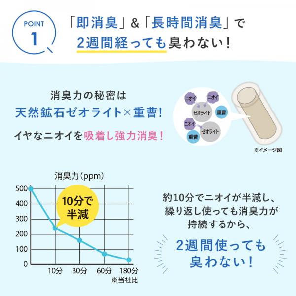 ★マジカルサンド　超清潔　システムトイレ用 