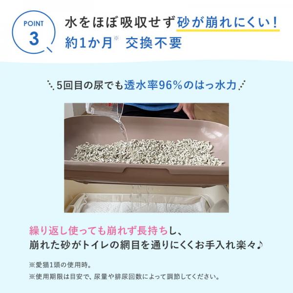 ★マジカルサンド　超清潔　システムトイレ用 