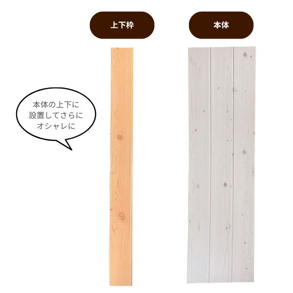 引っ掻き防止クッションシート 左・ウッド／右・ホワイト