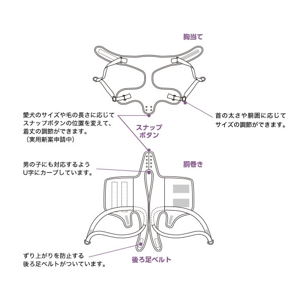 歩行補助ハーネスＬａＬａＷａｌｋ中型犬用 