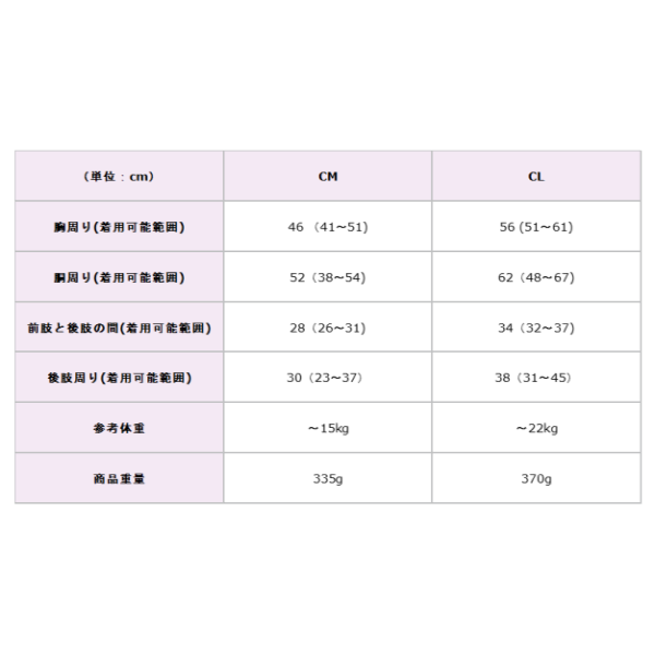 歩行補助ハーネスＬａＬａＷａｌｋ中型犬用 