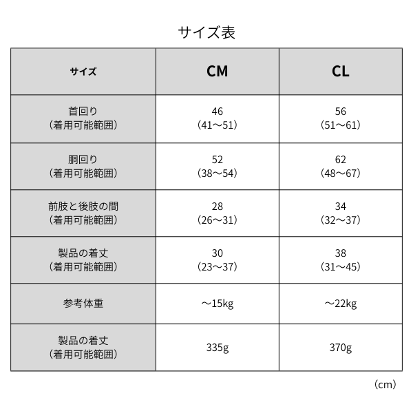 歩行補助ハーネスＬａＬａＷａｌｋ中型犬用 サイズ表