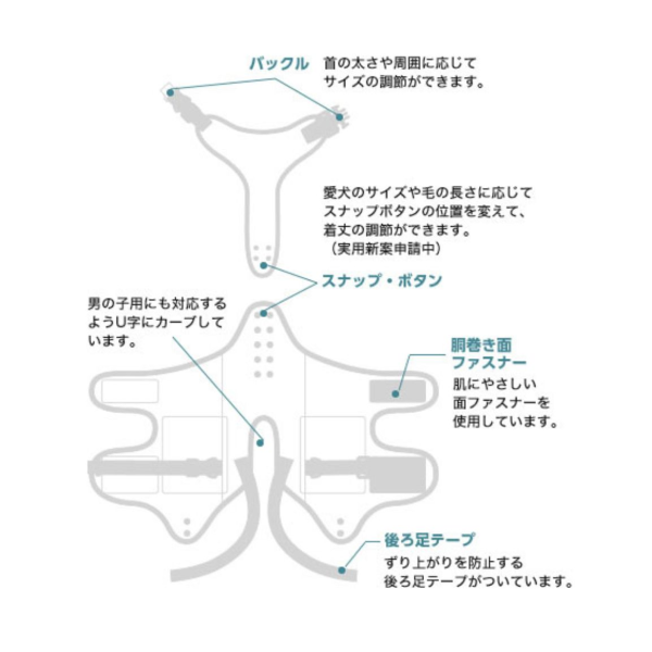 歩行補助ハーネスＬａＬａＷａｌｋ小型犬用 