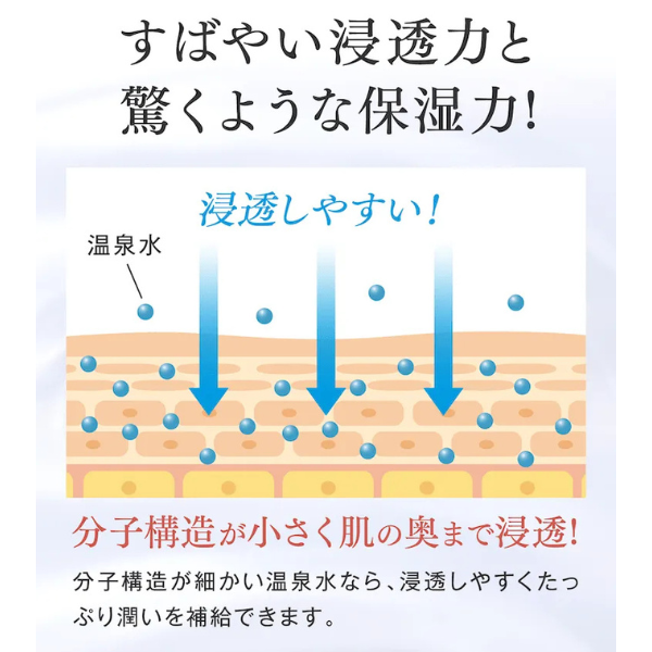 CARESUI（ケアスイ）濃縮温泉水 