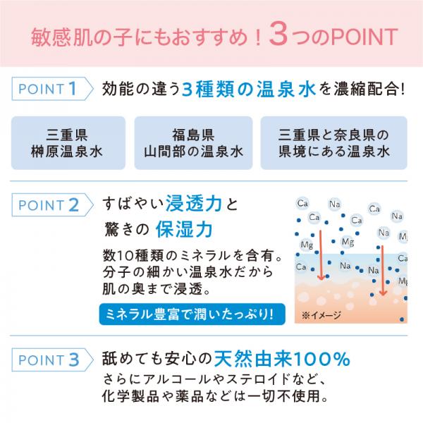 CARESUI（ケアスイ）濃縮温泉水 
