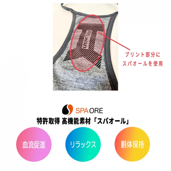 スパオール　サポーター 