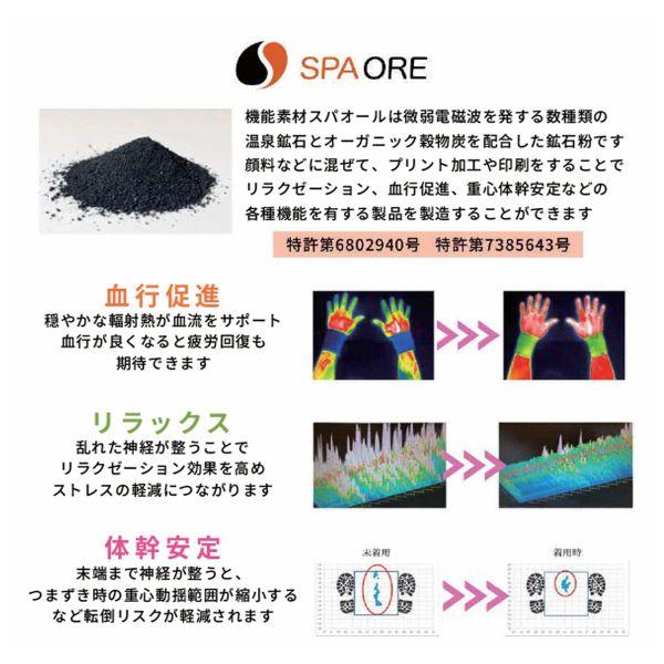 スパオール リカバリーラグマット 