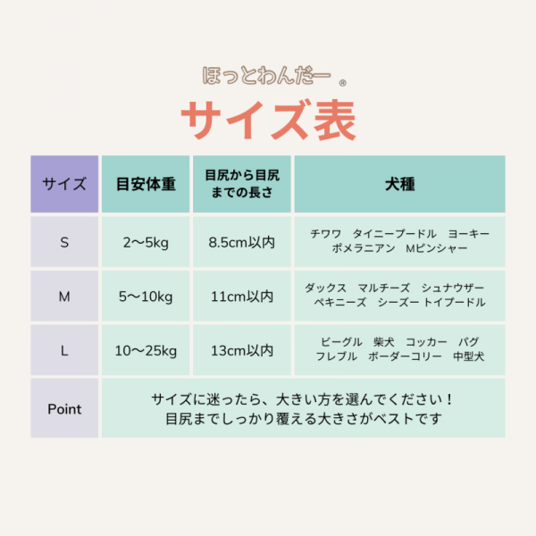 ほっとわんだーアイマスク 