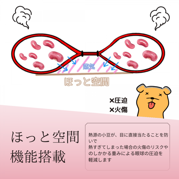 ほっとわんだーアイマスク 