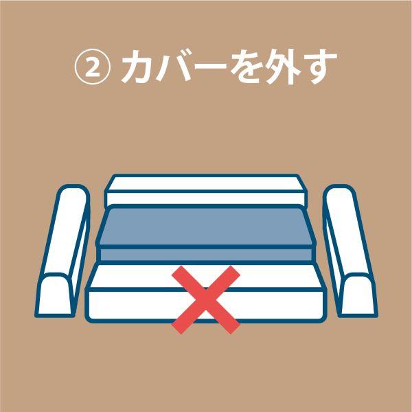ｇｕｇｕドギーシニア 
