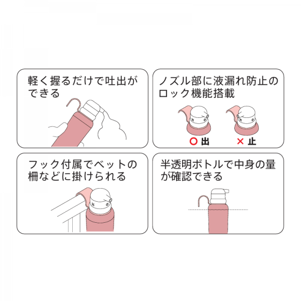 ケアシルボトルフォーム 