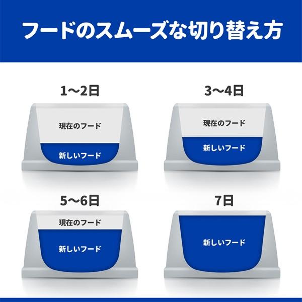 サイエンスダイエット　シニア１４歳以上　高齢猫用　チキン（シニアアドバンスド） 